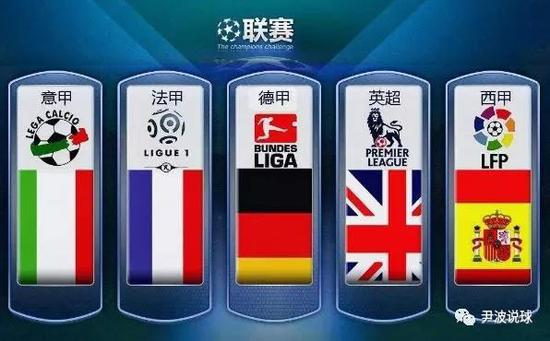 争力依然不
